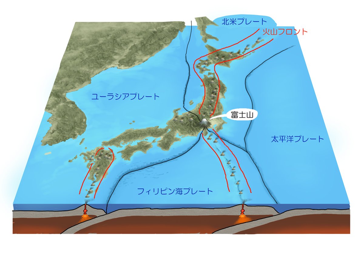 プレート 日本