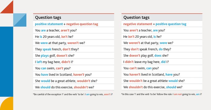 CambridgeEng's tweet photo. Do you struggle to explain question tags in a way that your students will understand?
Take a look at our simple guide and use it in your next class!
#Grammar #TeachEnglish #QuestionTags https://t.co/gsehbt0rRY