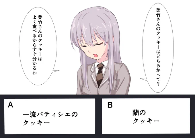 ガルパ格付けチェック
蘭のクッキー編(蘭ゆき) 