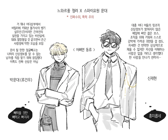 느와르 청려문대 1편
( 5편정도 타래로 이음 / 수위 주의! ) 