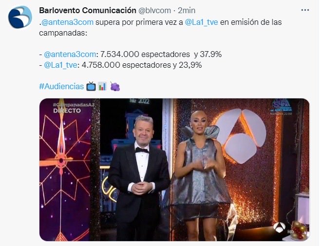 Malisima noticia para RTVE.Hasta me cuesta creérmelo. No podemos seguir mirando para otro lado.Como algunos decimos desde hace tiempo tenemos un problema de audiencia y de credibilidad.Y no vale parchear,hay que tomar medidas ya.Lo digo desde el interés x mi empresa y x su futuro