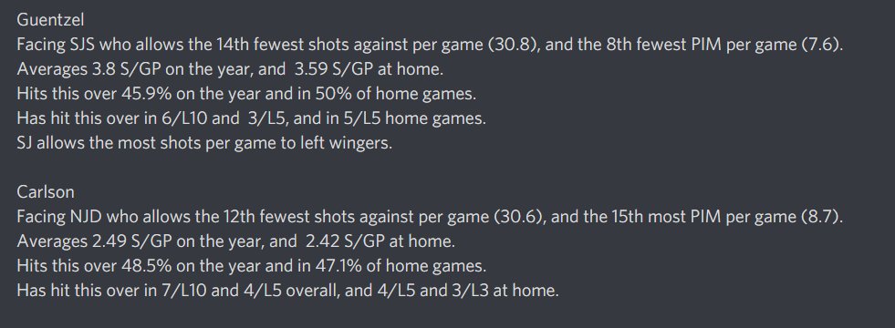ShotPropz's tweet photo. Late night in the lab. My SOG Card for Jan 2/22. Read the explanations, make your own decisions, and good luck ๐๐ป
#GamblingTwitter #NHL #NHLGambling #NHLBetting #PlayerProps #SOGProps https://t.co/oyRSahV5sl