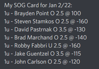 ShotPropz's tweet photo. Late night in the lab. My SOG Card for Jan 2/22. Read the explanations, make your own decisions, and good luck ๐๐ป
#GamblingTwitter #NHL #NHLGambling #NHLBetting #PlayerProps #SOGProps https://t.co/oyRSahV5sl