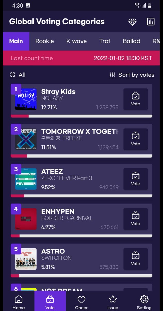 Stefany19387756's tweet photo. CHOI YEONJUN #TXT #TXTMEMBERS
MOA VOTE FOR TXT IN MUBEAT AND SMA PLEASE! https://t.co/A01zIUoyFw