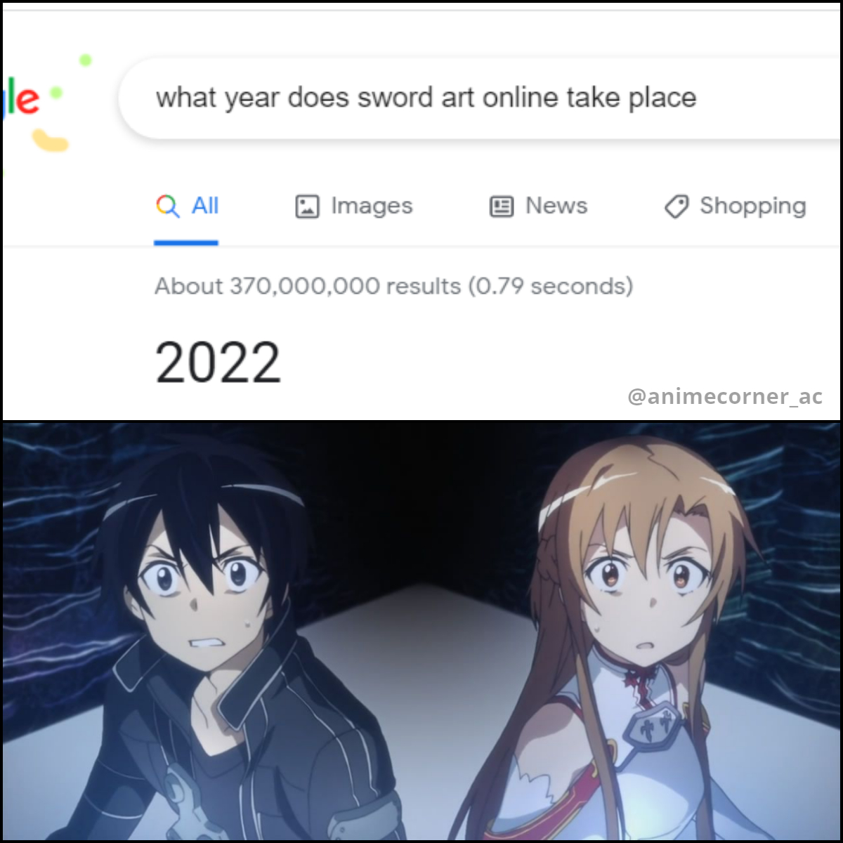 Sword Art Online in 2022 - The Year Where It All Began - Anime Corner