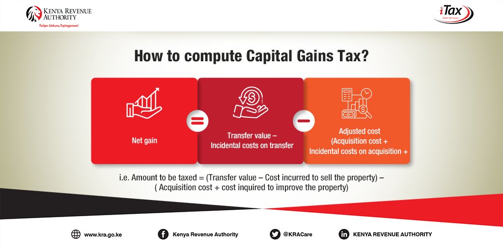 KRACare's tweet photo. Do you know how to calculate capital gains tax? #TaxUpdates https://t.co/Lm4xv4YSM3
