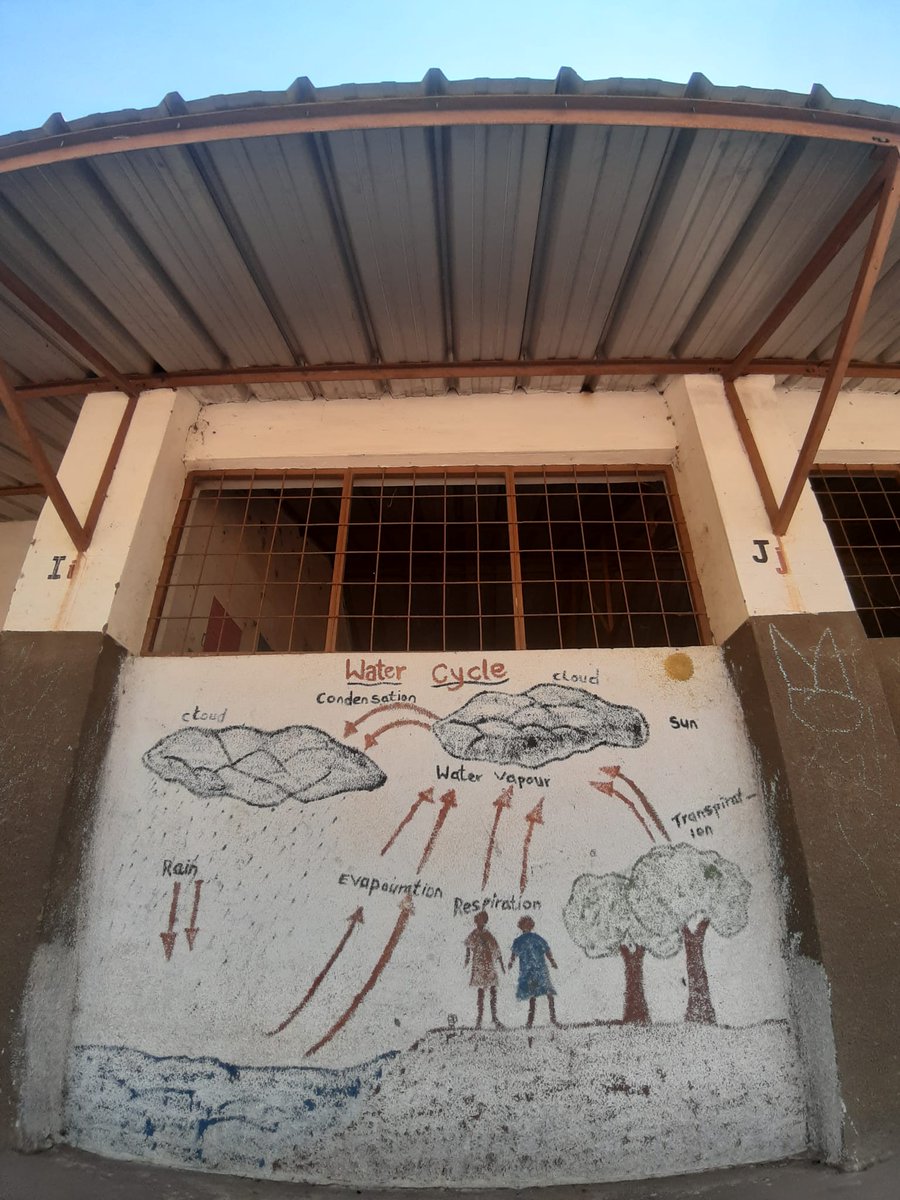 RwScientists's tweet photo. Happy 2022! This year the World Water Day is dedicated to groundwater, with the goal of "making the invisible, visible". We, along with the global groundwater community, will do our best to make groundwater visible and never be missed again in the understanding of the water cycle https://t.co/dtNoIu8aEw