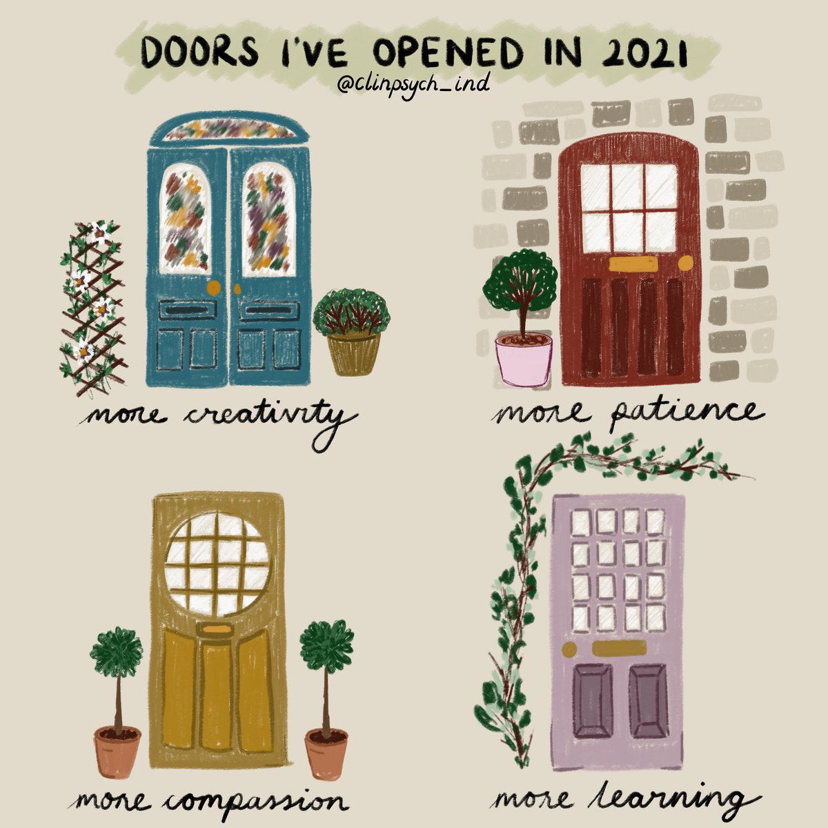 ✨happy new year✨ I used the festive break to try out a new way of drawing and ended up with this post of my reflections from 2021. here's to moving more towards my values in 2022!