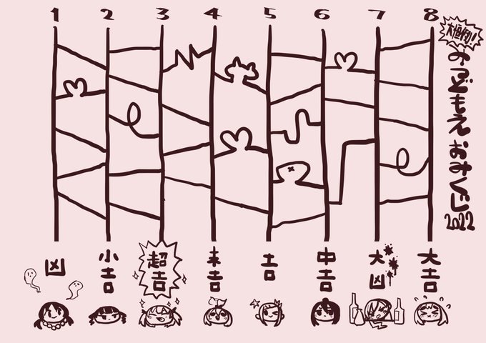 「桜井のりお@僕ヤバ⑧3/8発売＆TVアニメ4/1から@lovely_pig328」 illustration images(Latest)