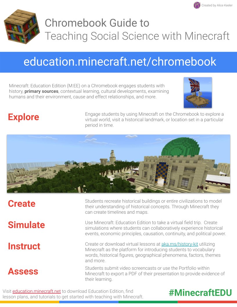 Alice Keeler on X: I created a guide to using Minecraft: Education Edition  on the Chromebook. Here is the PDF version:   #MinecraftEDU #GoogleEDU  / X