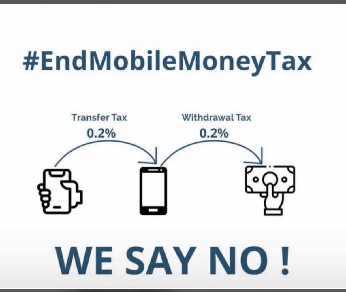 arreyjunor's tweet photo. #EndMomoTax #EndMobileMoneyTax @PRC_Cellcom https://t.co/prM88a1bbI
