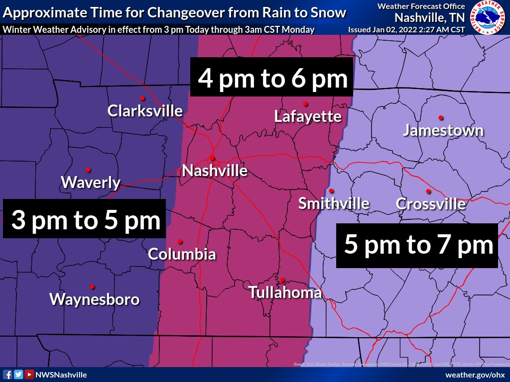 NWSNashville's tweet photo. You're not going to believe this. A RECORD 78 degrees in #Nashville yesterday. A few #severe storms. Today?

A #Winter Weather Advisory

Be ready for Wind Chills in the mid-teens and travel impacts for the Monday morning commute.

You gotta LOVE #Tennessee! #tnwx #WinterIsComing https://t.co/O0K6H1RocK