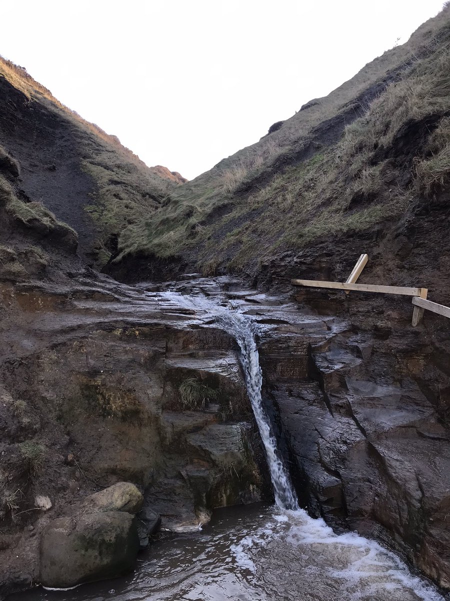 Runswick Bay on Cleveland Way