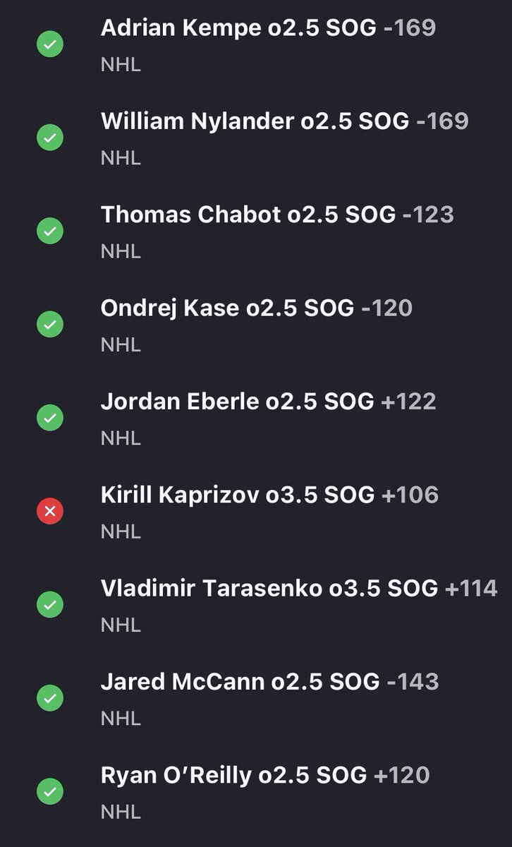 RMATS17's tweet image. Decided to go all in for New Years and play almost everything from all the 🐐of the hockey prop world @TonesTakes @WallaBets @HockeyPropDude @griffybets @yinzbets went 14-2 🤑🤑 should be 15-1 but Kaprizov got robbed of a shot :/ These guys are the best #GamblingTwitter #Nhlbets