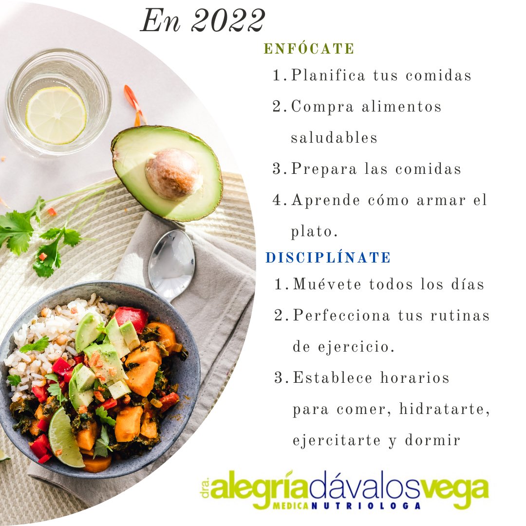 Alegria Davalos MD Nutriologa on Twitter: 