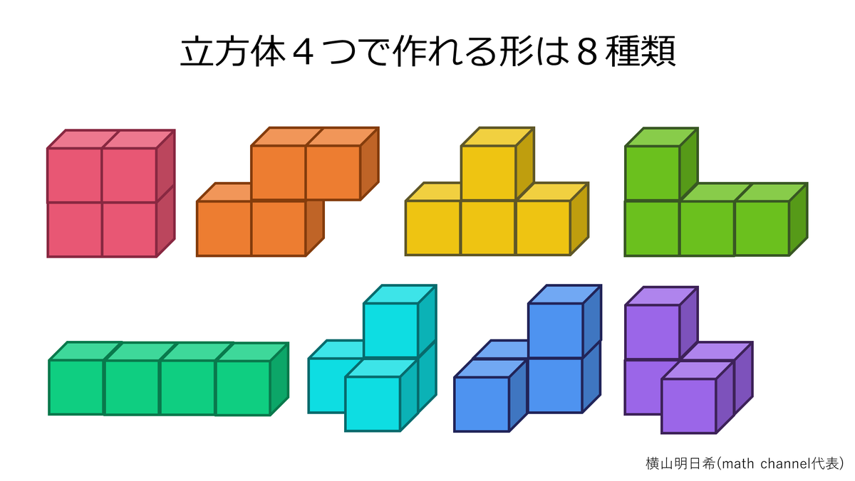 立方体4つで作れる形は8種類あります。 青と紫の立体が同じ形のように