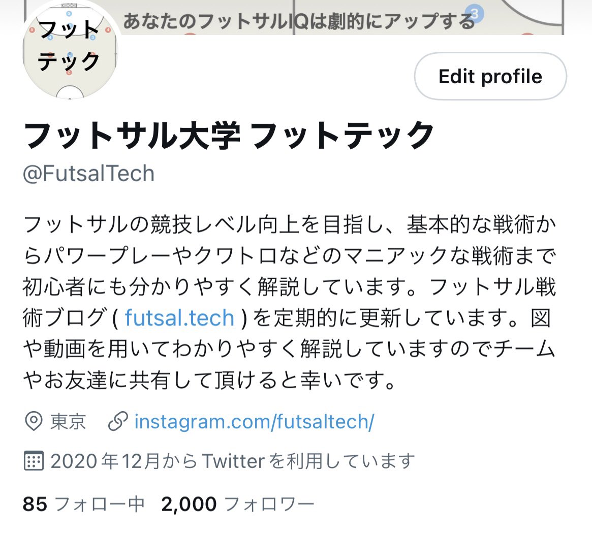 Tweets With Replies By フットサル大学 フットテック Futsaltech Twitter