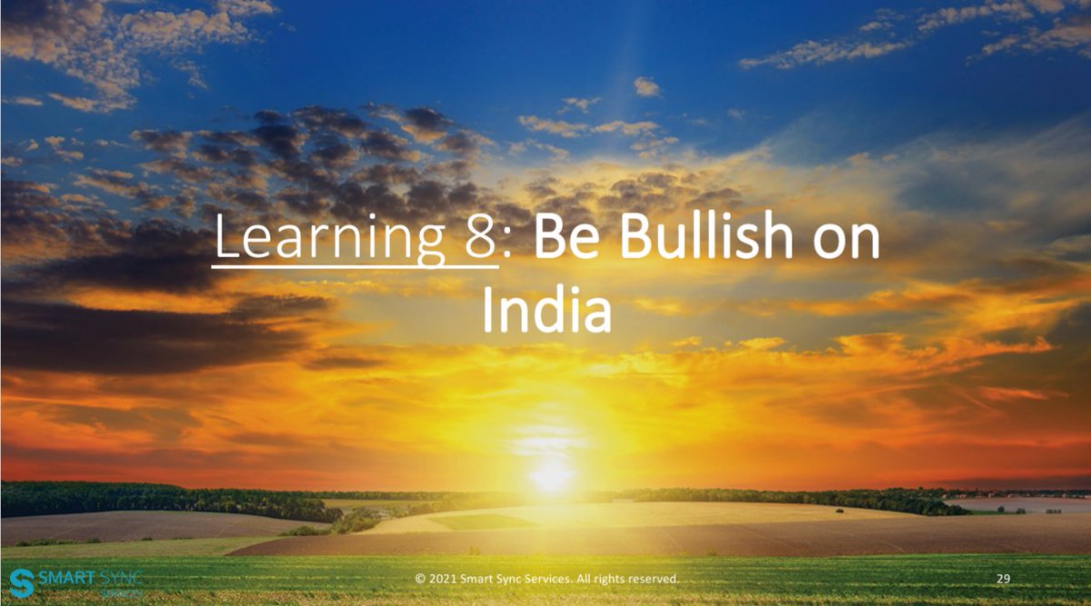 First webinar for 2022.
Shared my learning from Market from collection of Multiple Books & Practical...