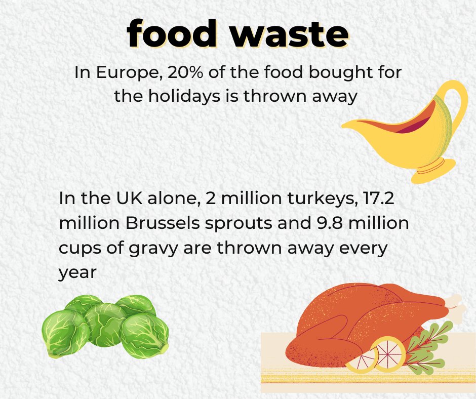 SapientSEE's tweet photo. Another reason why Sapient is a-religious is the increase of waste of mainly food, packaging and energy during holidays. If holidays mostly mean spending time with your family, should we move our celebrations to when our family was created?
#christmas #waste #family #SapientSEE https://t.co/3zzkpATmnr