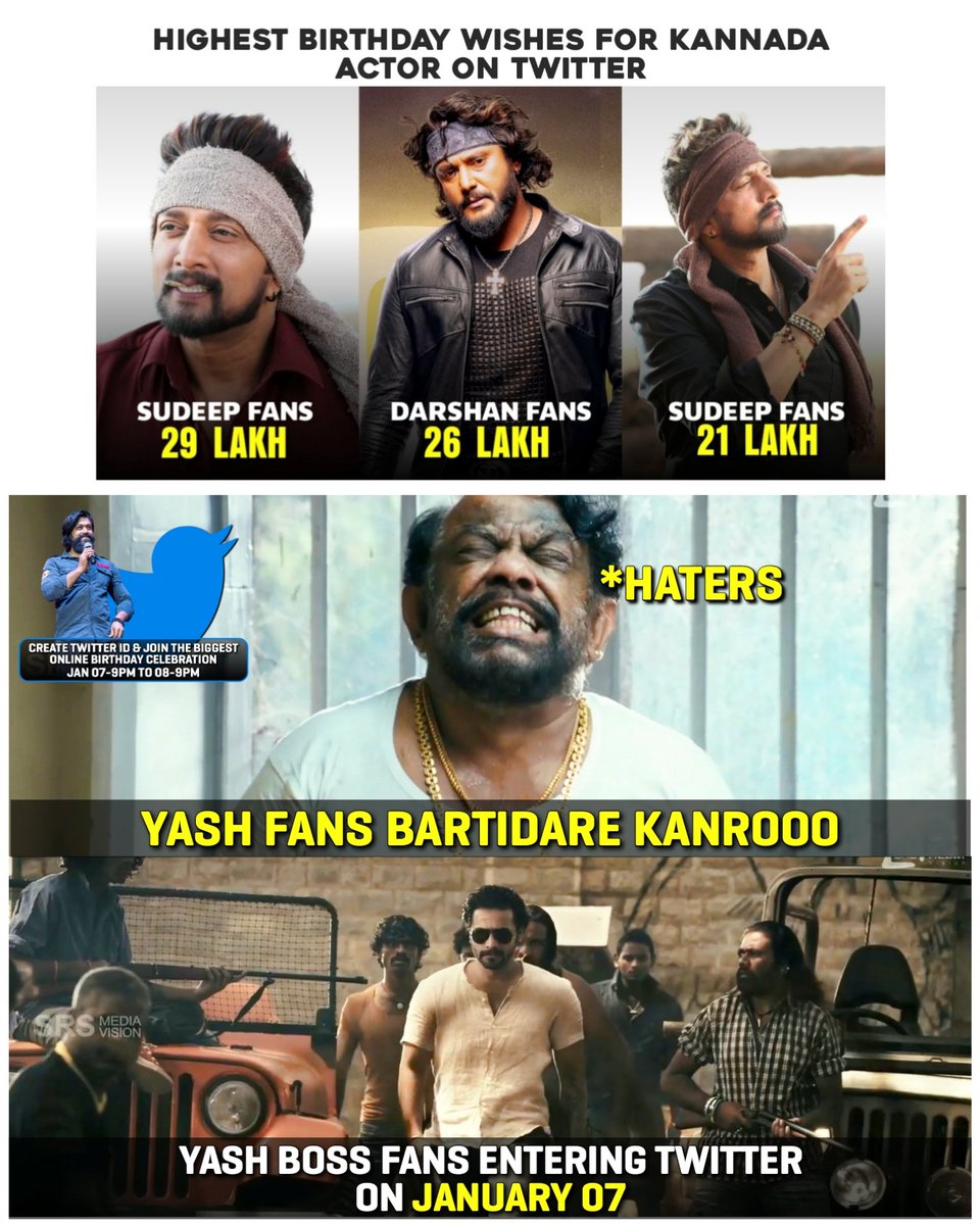 KeerthiGates's tweet photo. 🔥🔥🔥🔥🔥 WE NEVER DELAY 🔥🔥🔥🔥🔥
😎😎🔥Just Calm Down Until #7thJan 😎😎😎
#KGFChapter2 #TheNameIsYash #YashBOSS #YashBOSSBdayTrendOnJan7th #Yash_Fans https://t.co/Y9ndqviNre