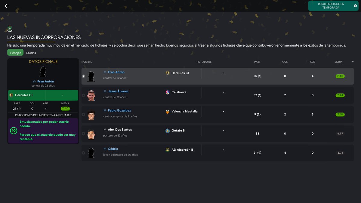 D1eku10's tweet photo. 🏆Rfef - Grupo V
📆Resumen temporada 21/21
⬆️6º
📰Buena temporada pero con un final agridulce. Dos últimos malos meses nos dejan sin poder jugar playoffs.
🗞️Muy pronto en nuestro canal de twitch se viene la segunda temporada de nuestro Toledo en directo. 
https://t.co/M2Zt71WJYM https://t.co/BXNFNYKRO9