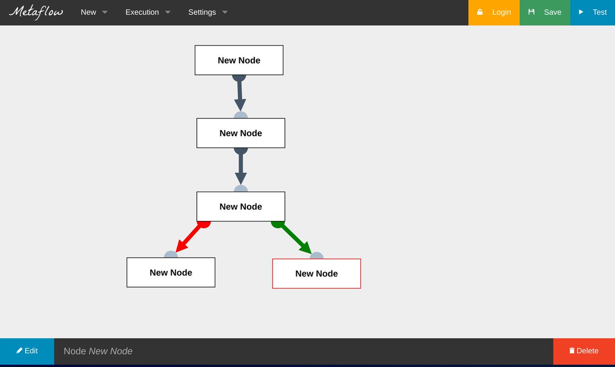 Brice Fernandes tweet media