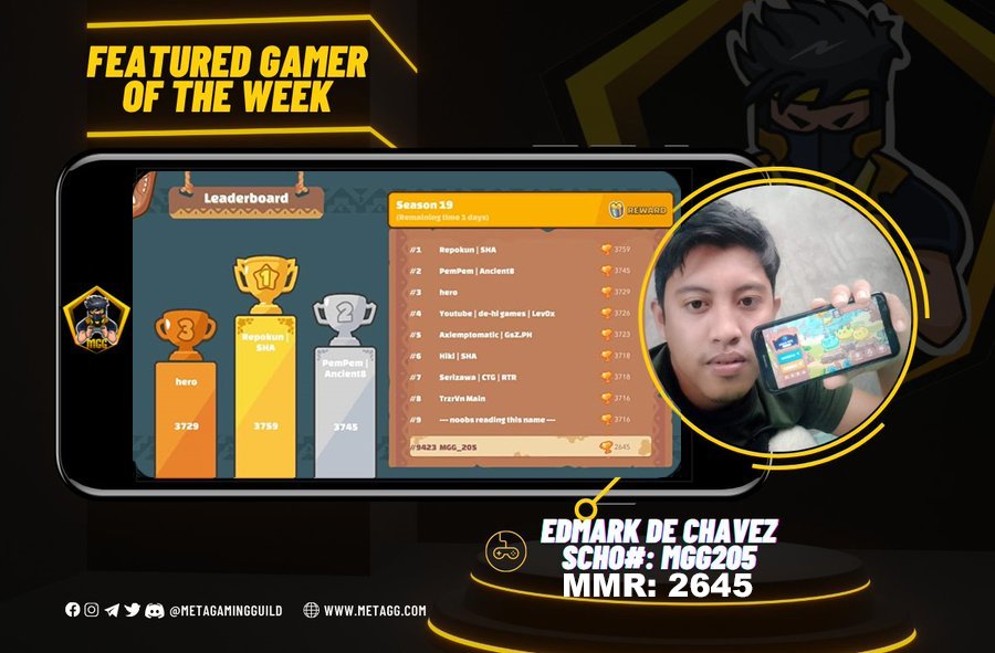 MetaGamingGuild's tweet photo. #FeaturedGameroftheWeek
Congrats mate!🏆🥳👌🏻 You were awesome this week! 💪🏻
🎮2,645 MMR

👉Every week, #MGG will put a spotlight to awesome MGG gamers with the highest MMR. Keep hustling &amp; who knows, you might be our next featured gamer. 😉

#MetaGamingGuild #topgamer #NFT #P2E https://t.co/4bLpN0N4ue