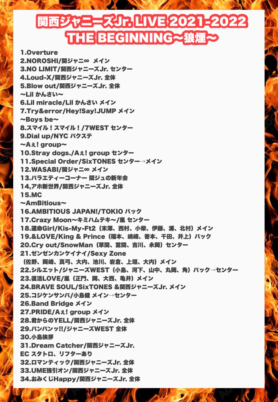 関西ジャニーズJr◇狼煙2021-2022 - DVD/ブルーレイ 関西ジャニーズJr◇狼煙2021-2022 - DVD/ブルーレイ