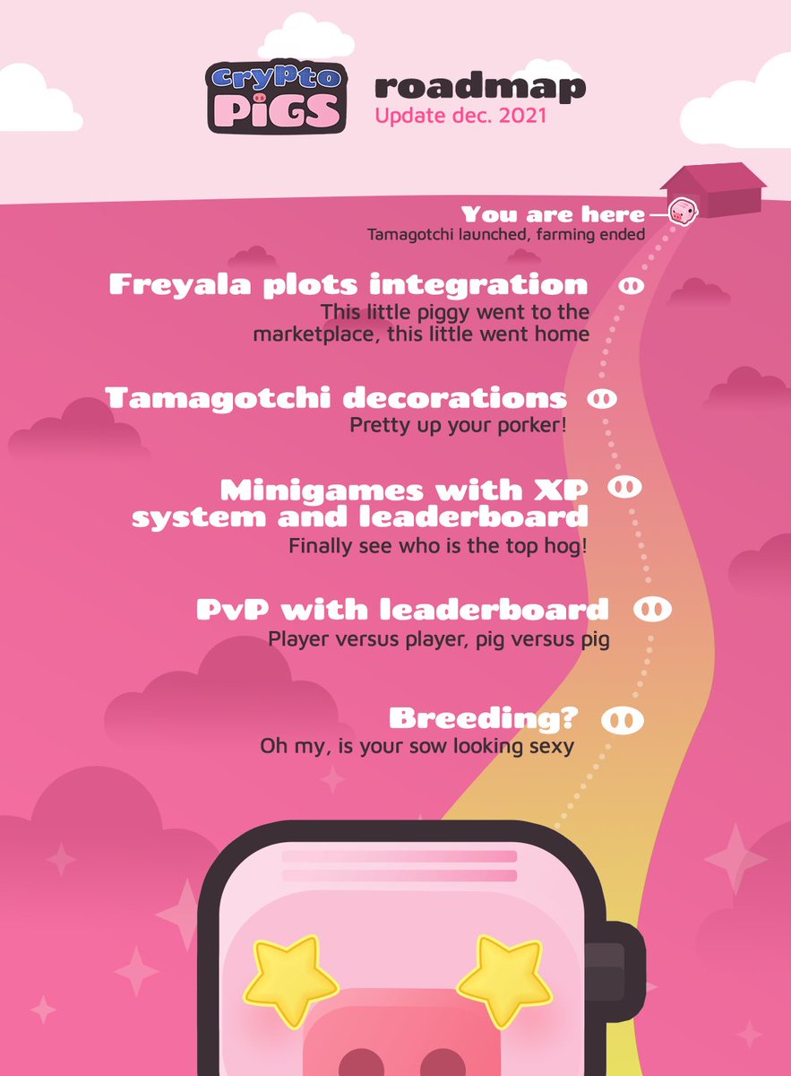 CryptoPigs.ONE NFT GAME on Harmony ONE tweet media