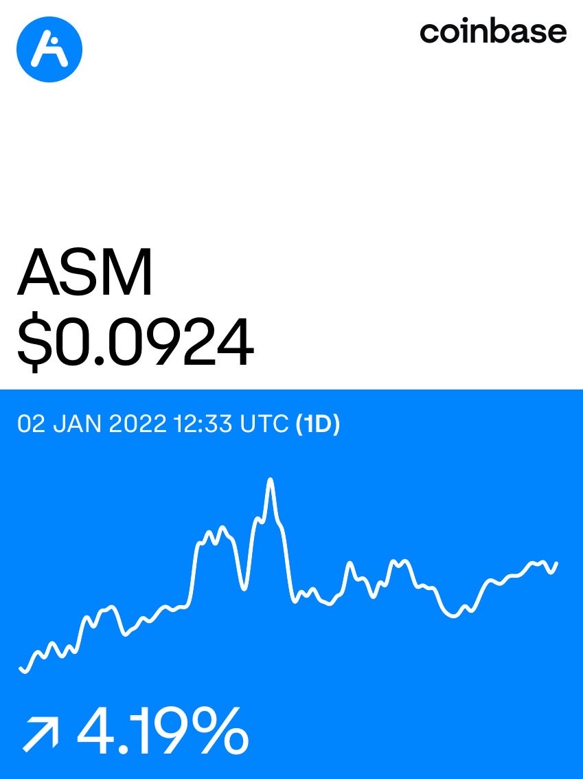 CryptoNews140's tweet photo. Assemble Protocol making a interesting run. #ASM is 2022 your year? https://t.co/g5uwkNa4uM https://t.co/YIOhIomlpm
