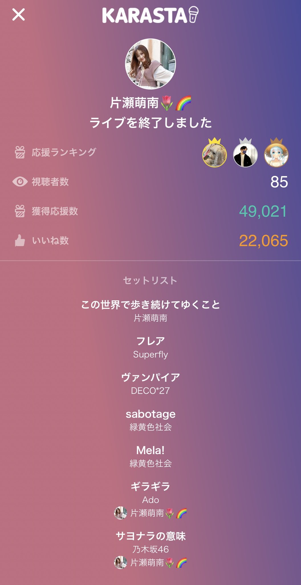 片瀬萌南 初配信ありがとう スタートにぴったりな曲たくさん 今年はカニピースで頑張っていきます ことよろりん T Co P07isyxled Twitter