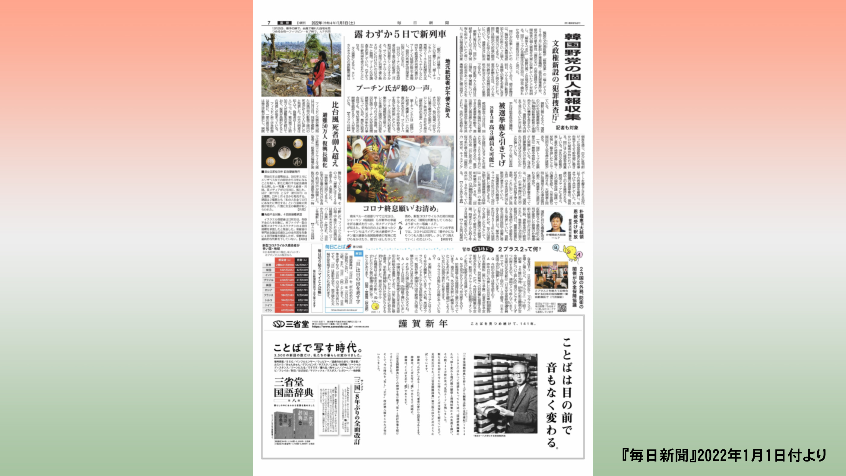 飯間浩明 新年もよろしくお願いいたします 元日の新聞に 戦後を代表する辞書編纂者 である見坊豪紀 けんぼう ひでとし 先生の写真が載りました ケンボー先生 として辞書好きには親しまれていますが 顔を知らない人が多いかもしれない 編纂者の顔を