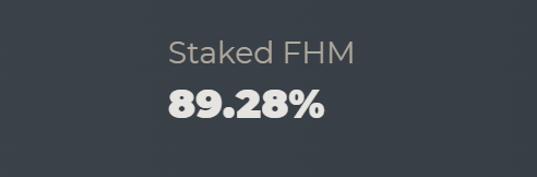 Balance_Capital's tweet photo. Would you look at that? Almost all of us are staked. Excellent job everyone!

#cryptocurrency #GrowthMindset #sundayvibes $FHM $FTM $ETH $BTC https://t.co/ULEoJojuMH