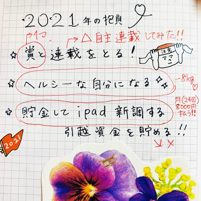 ☜2021年 抱負 2022年☞
 今年も地道に一途に参ります!! 
