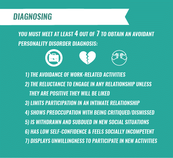 baird_xyz's tweet photo. My daily AvPD msg ... I'd say my 7/7 may hit the point of diagnosis. Might not be "curable", but I'm sure as hell going to finally start working on it #AvPD #AvoidantPersonalityDisorder #MentalHealthMatters #MentalHealth #MentalHealthAwareness https://t.co/vhqPfpwunp