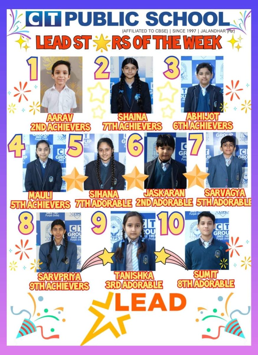 ctpublicschool's tweet photo. Heartiest Congratulations to the top 10 position holders of Practice with Friends Quiz for this week.!!! 
#CTPublicSchool 
#BestCBSE School 
#Congratulations
#HighSpirits https://t.co/xCnceCBqBL
