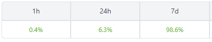 MetaCrypto2's tweet photo. $MCC during the holidays. Imagine thepower when we go full bull again. YOU WONT HAVE ENOUGH. We out here REFLEEECCCTTIINNNGGGG ⚡️⚡️⚡️ the definition of UP ONLY ⬇️ #MulChainCapital #ReflectorNation https://t.co/wGJSOr5gGf