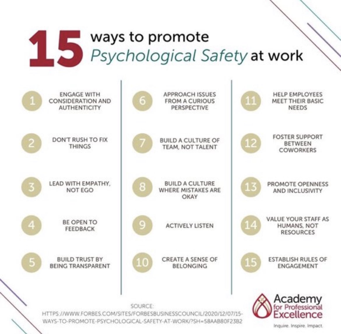 Start the New Year as you mean to go on……..