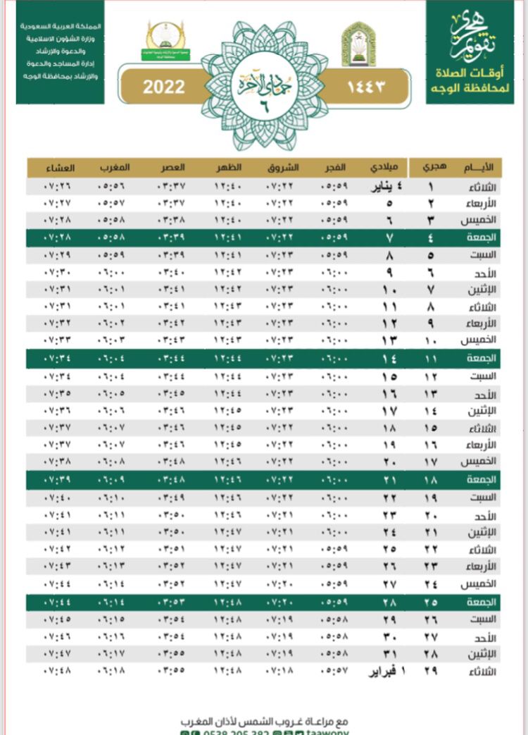 مواقيت الصلاة الوجه