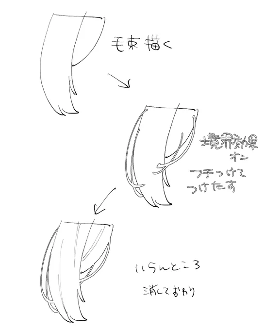 すんごい楽な描き方(やらない) 