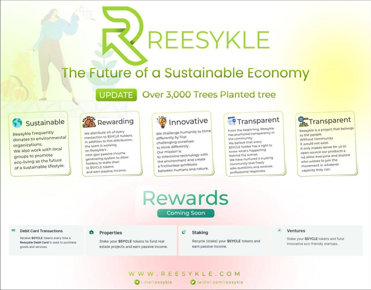 dik3r1's tweet photo. @reesykle @BinanceFutures @tweet_surfer10 #reesycle https://t.co/9W9nenfZjq