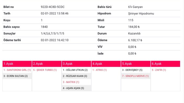 Bir üyemiz abartmış biraz:))))
115 misli altılı bulmuş ✈️🧿✅