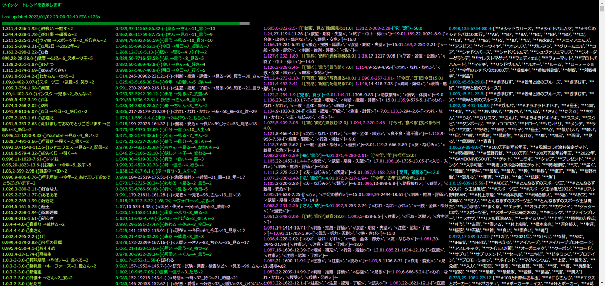 とんねるずのスポーツ王は俺だ Twitter Search Twitter とんねるずのスポーツ王は俺だ Twitter Search Twitter