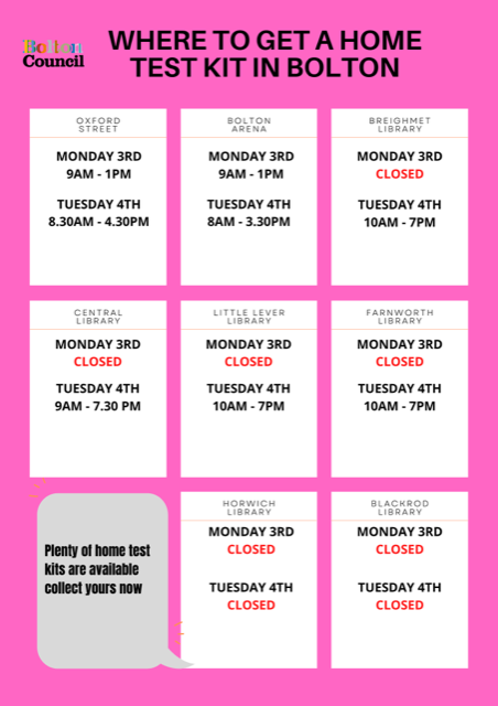 Plenty of home test kits are available across Bolton – pick up yours and help keep everyone safe.