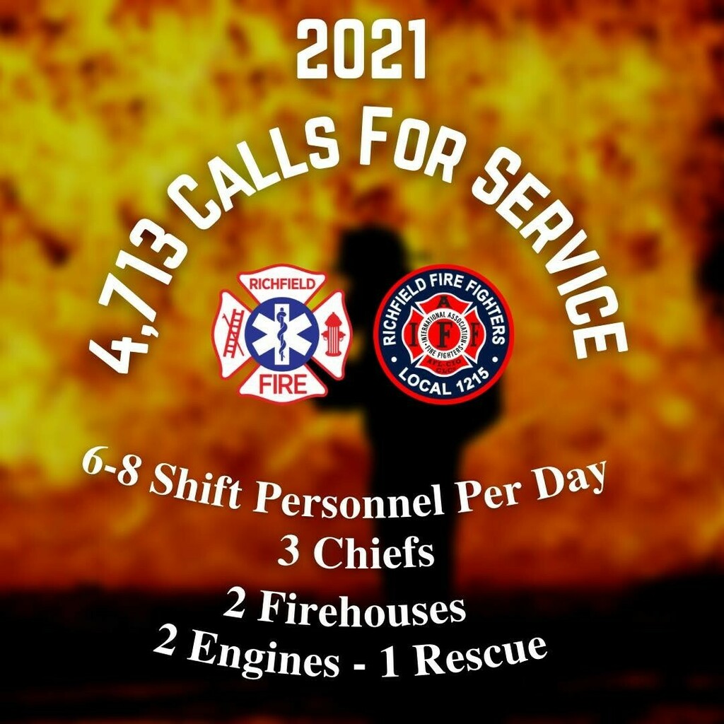 IAFFLocal1215's tweet photo. 2021 was another record year for emergency responses for your Richfield Fire Department. We responded to 4,713 calls for service, an increase of 241 calls from 2020s record of 4,472 runs.

#RichfieldFirefighters #RichfieldFire #RFD https://t.co/JL1UB2kdO8 https://t.co/FRzobtQXJG