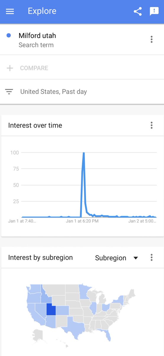 Rural Utah Sports tweet media