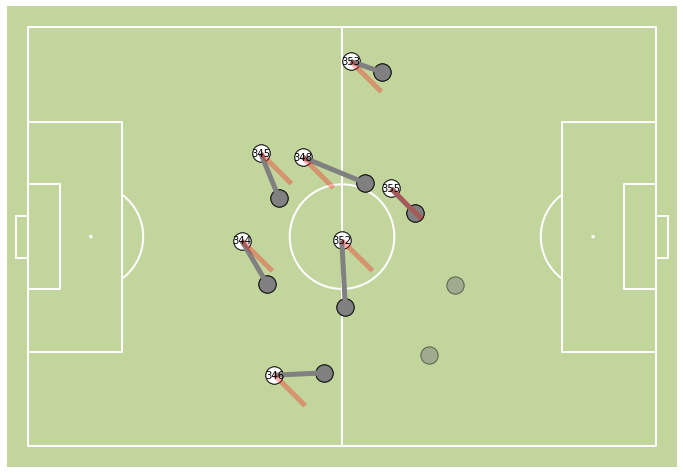 Last Row tweet media