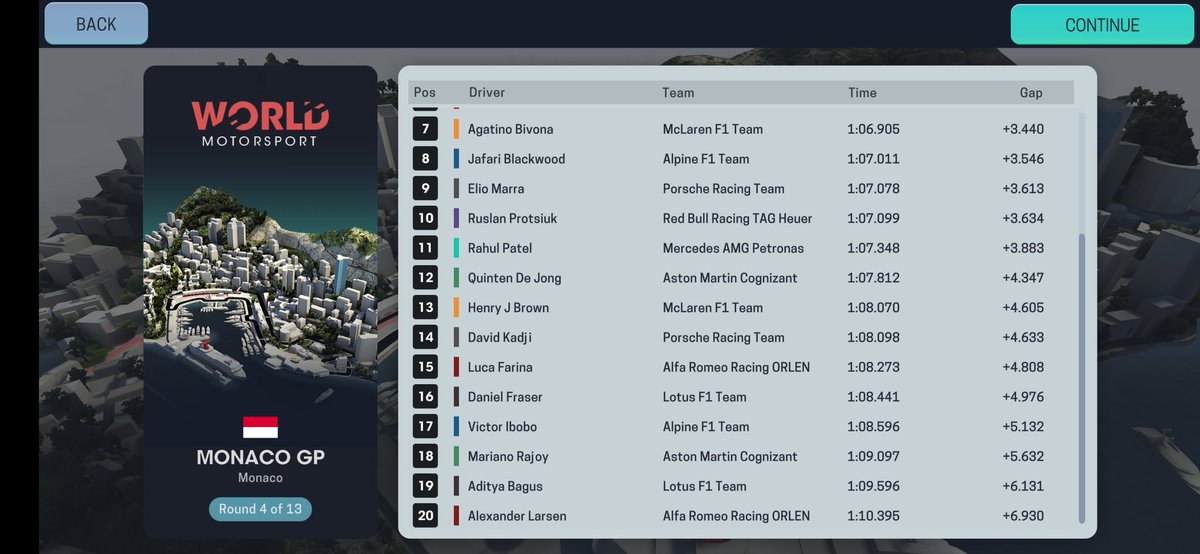 F1Offline's tweet photo. Quali and Race Results 🇲🇨 https://t.co/fMHotYhNmO