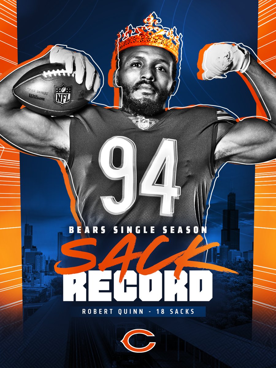ChicagoBears's tweet photo. 🚨 NEW RECORD 🚨

Your new Bears single-season sack record holder. Congrats, Rob! https://t.co/BbgNKblto1