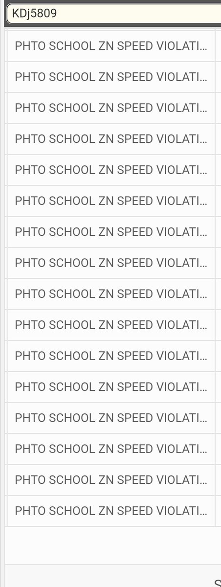 placardabuse's tweet image. And look at the violations that this car has racked up!